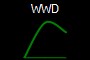 WWD